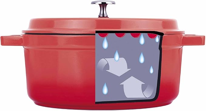 Faitout Rouge Fonte d'Aluminium avec Couvercle 28cm Lacor