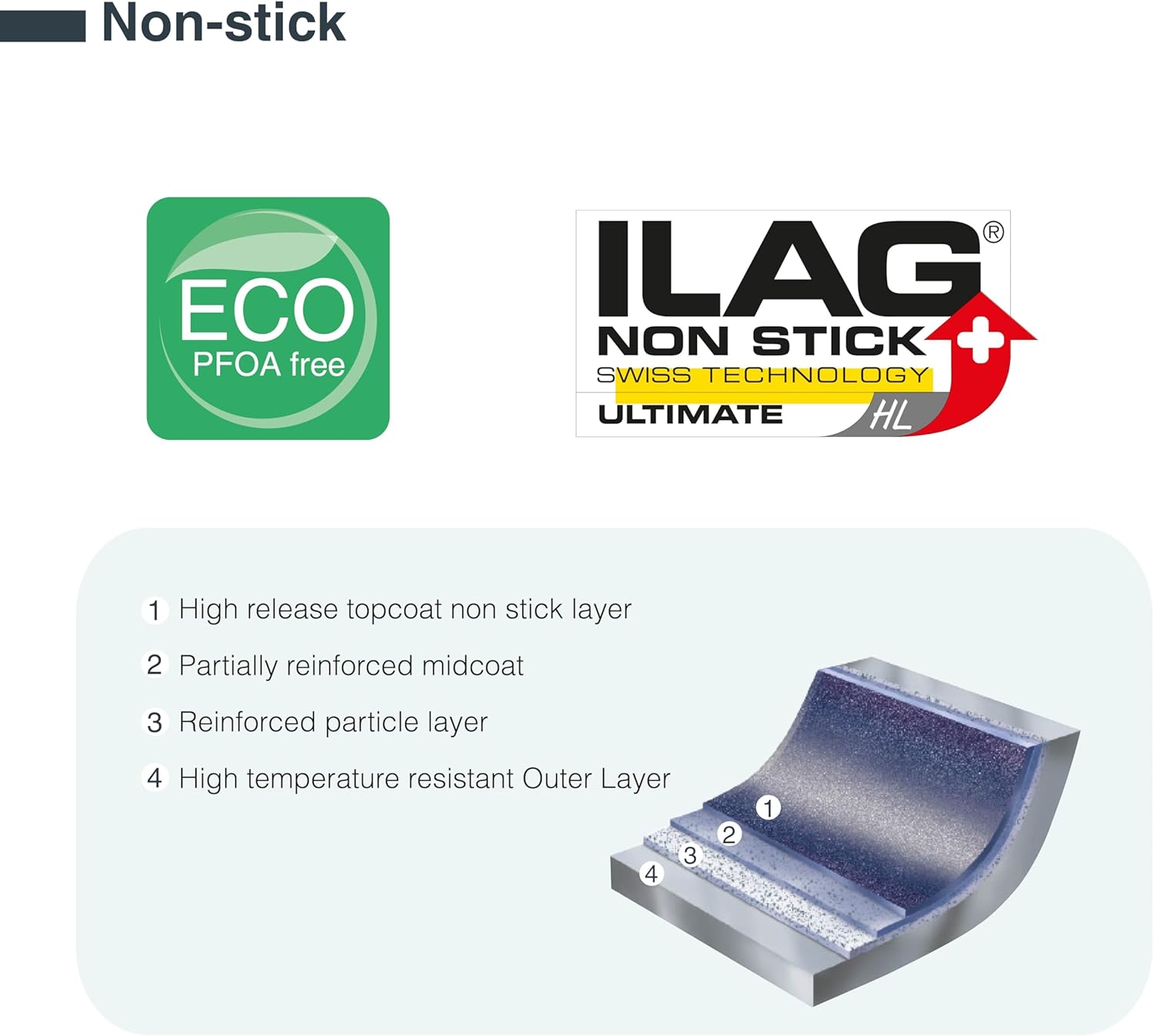 Poêle Antiadhésive LACOR Garinox Kai (Ø 22 cm)